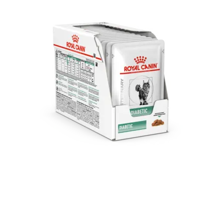 Дієтичний вологий корм Royal Canin DIABETIC CAT (шматочки у соусі) для котів 12х85г 8+4
