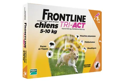 Краплі Boehringer Ingelheim Frontline TRI-AKT від бліх і кліщів для собак, S, 5-10 кг, упаковка