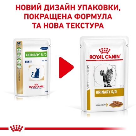 Дієтичний вологий корм Royal Canin URINARY S/O CAT (шматочки у соусі) для котів 85 г — Фото 1