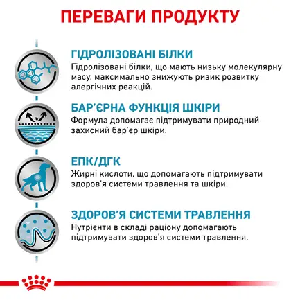 Дієтичний сухий корм Royal Canin HYPOALLERGENIC DOG для собак 2 кг: додаткове фото 4