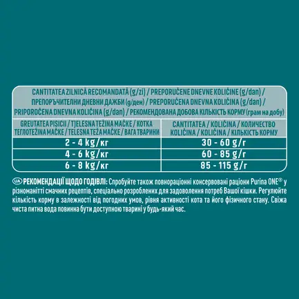 Сухий корм PURINA ONE Adult для дорослих котів комплекс Bifensis з куркою 800 г: додаткове фото 5
