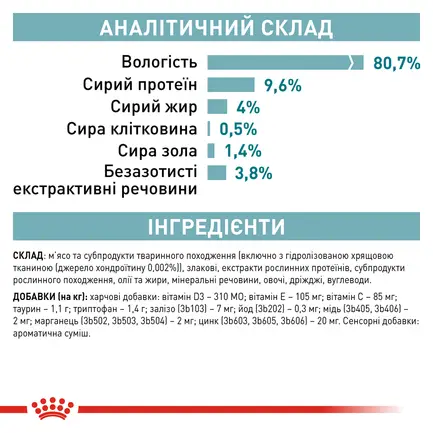 Вологий корм для літніх котів ROYAL CANIN AGEING 11+(від 11 років) 85 г: додаткове фото 7