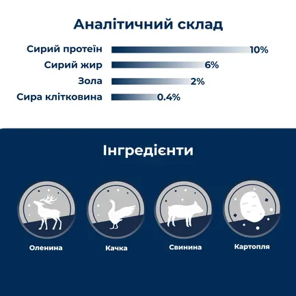 Вологий корм для собак Dr.Clauder’s Selected Meat Venison & Potato оленина та картопля 400 г: додаткове фото 3