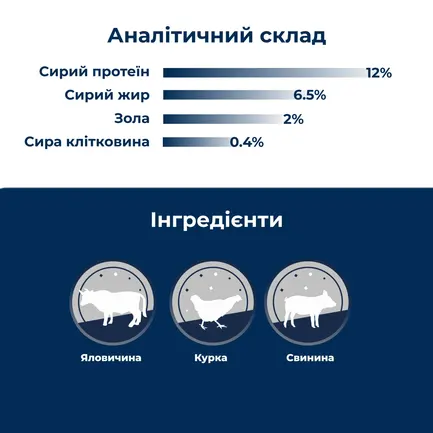 Вологий корм для цуценят Dr.Clauder’s Selected Meat Junior 400 г: додаткове фото 3