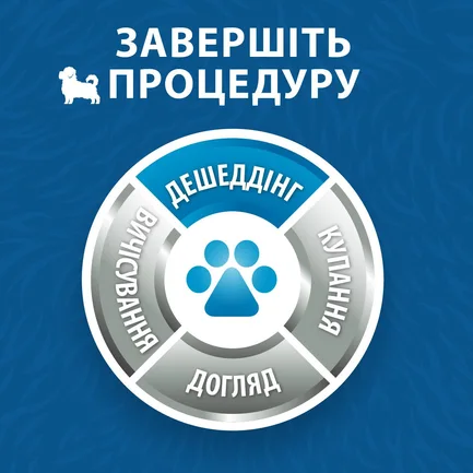 Фурмінатор FURminator для собак з довгою шерстю, розмір XS: додаткове фото 6