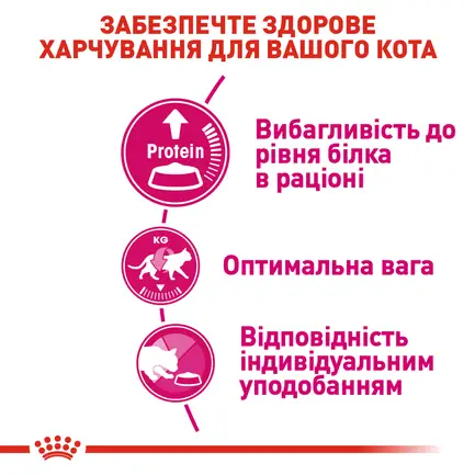 Сухий корм Royal Canin EXIGENT PROTEIN для котів всіх порід 2 кг: додаткове фото 7