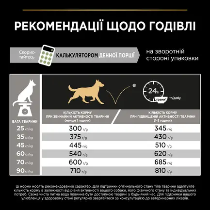 Сухий корм PRO PLAN Large Athletic Adult 2+ Sensitive Digestion для дорослих собак великих порід атлетичної статури з чутливим травленням з ягням 14 кг: додаткове фото 10