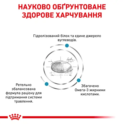 Дієтичний сухий корм Royal Canin HYPOALLERGENIC DOG для собак 2 кг: додаткове фото 3
