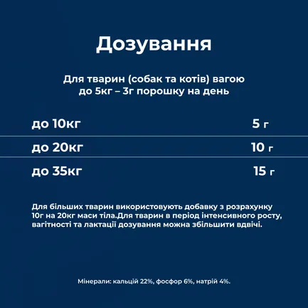 Вітамінно-мінеральна добавка для собак Dr.Clauder's Mineral & Fit Bonefort у період інтенсивного росту, в умовах підвищеного навантаження та стресу на організм, або для собак похилого віку, 500 г: додаткове фото 4