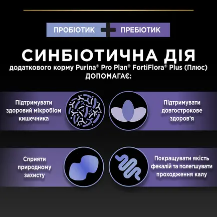 Пробіотик з пребіотиком PRO PLAN FortiFlora PLUS для дорослих собак та цуценят для підтримання нормальної міклофлори кишечника 30x2 г: додаткове фото 7