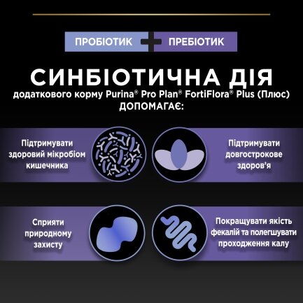 Пробіотик з пребіотиком PRO PLAN FortiFlora PLUS для дорослих собак та цуценят для підтримання нормальної міклофлори кишечника 30x2 г — Фото 6