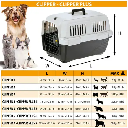 Ferplast CLIPPER PLUS 5 Контейнер для транспортування: додаткове фото 2