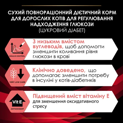 Сухий дієтичний корм PRO PLAN VETERINARY DIETS DM ST/OX Diabetes Managment для дорослих котів для регулювання надходження глюкози (цукровий діабет) 1,5 кг: додаткове фото 8
