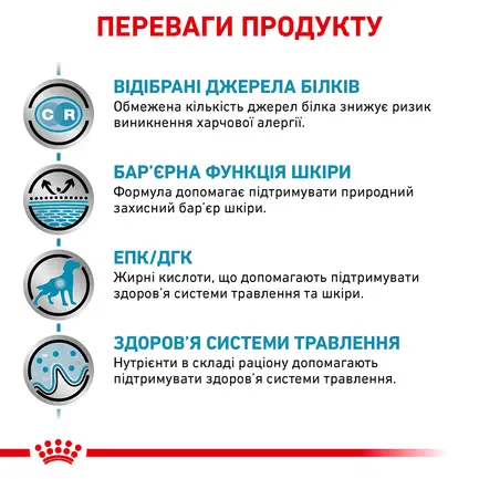 Дієтичний вологий корм Royal Canin SENSITIVITY CONTROL DOG CHICKEN (паштет) для собак 420 г: додаткове фото 4
