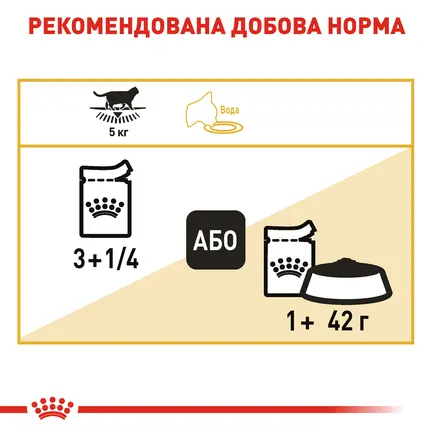 Вологий корм Royal Canin BRITISH SHORTHAIR ADULT для котів всіх поріди Британська короткошерста кішка 85 г: додаткове фото 6