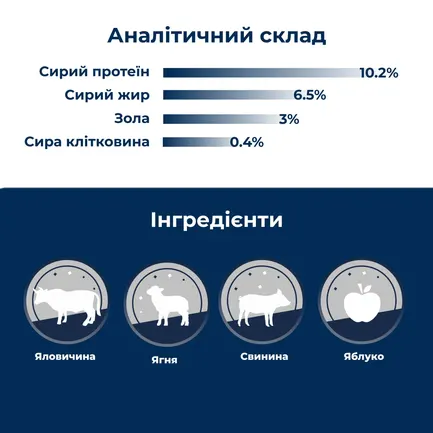 Вологий корм для собак Dr.Clauder’s Selected Meat Lamb & Apple ягня та яблуко 800 г: додаткове фото 3