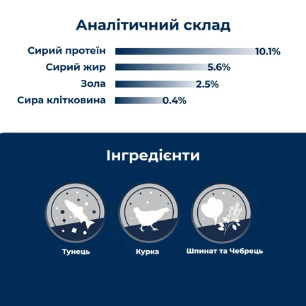 Вологий корм для дорослих котів Dr.Clauder’s Best Selection №5 курка та тунець зі шпинатом 200 г: додаткове фото 3