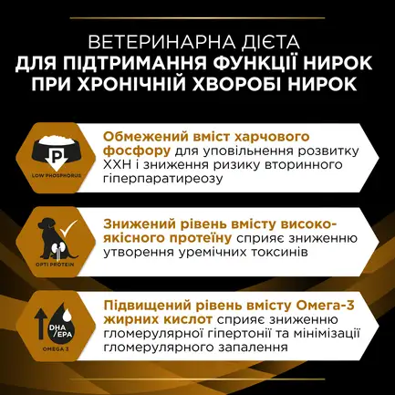 Сухий дієтичний корм PRO PLAN VETERINARY DIETS NF Renal Function для дорослих собак для підтримання функції нирок при хронічній хворобі нирок 1,5 кг: додаткове фото 8