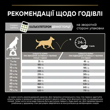 Сухий корм PRO PLAN Medium Adult 1+ Sensitive Digestion для дорослих собак середніх порід з чутливим травленням з ягням 3 кг: додаткове фото 11