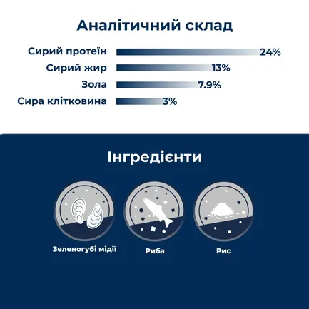 Сухий корм для собак Dr.Clauder's High Premium Fish & Rice риба та рис 15 кг: додаткове фото 3