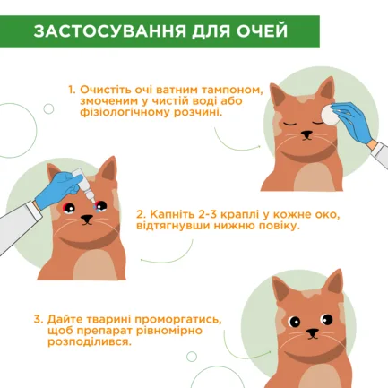 Анавірин каплі очні та назальні для тварин, 10 мл, MODES: додаткове фото 4