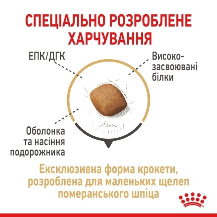 Сухий корм Royal Canin POMERANIAN ADULT для дорослих собак породи Померанський шпіц 0,5 кг — Фото 2