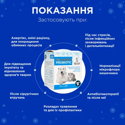 Комбіфлор пробіотик (Kombiflor Probiotic) порошок для підтримки балансу мікрофлори кишечника собак та котів MODES: додаткове фото 2