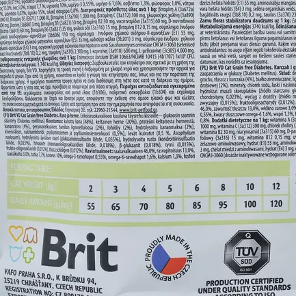 Сухий корм Brit GF VetDiet Cat Diabetes для котів, при цукровому діабеті, з куркою та горохом, 400 г: додаткове фото 6