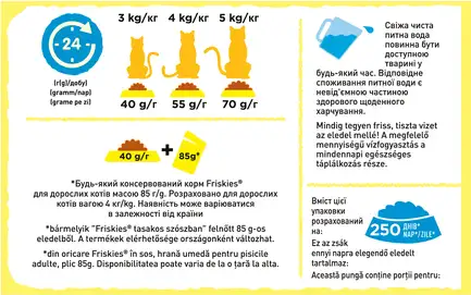 Сухий корм FRISKIES Sterilized для дорослих котів після стерилізації з лососем, тунцем та овочами 10 кг: додаткове фото 6