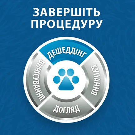Фурмінатор FURminator для собак з короткою шерстю, розмір XS: додаткове фото 6