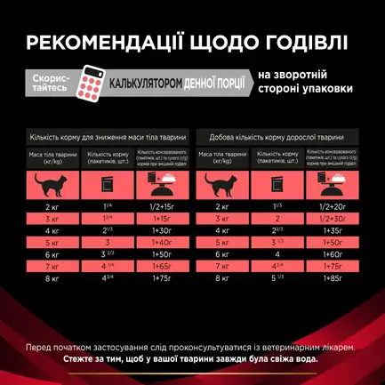 Вологий корм PRO PLAN VETERINARY DIETS DM ST/OX Diabetes Managment для дорослих котів для регулювання надходження глюкози (цукровий діабет) шматочки у підливці з куркою 85 г: додаткове фото 8