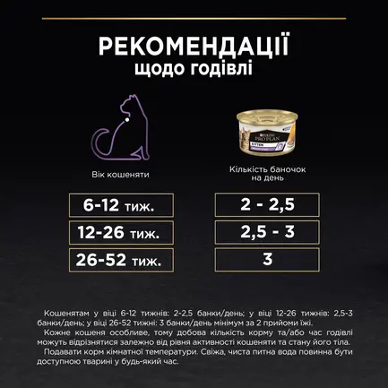 Вологий корм PRO PLAN Kitten Healthy Start для кошенят мус з куркою 85 г: додаткове фото 10