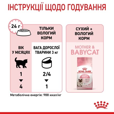 Вологий корм Royal Canin BABYCAT INSTINCTIVE Cans для котів всіх порід 195 г — Фото 5