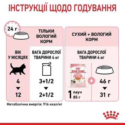 Вологий корм Royal Canin KITTEN INSTINCTIVE IN JELLY для кошенят всіх порід 85 г: додаткове фото 5