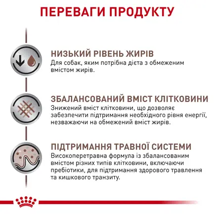 Дієтичний сухий корм Royal Canin GASTROINTESTINAL LOW FAT SMALL DOG для собак 3,5 кг: додаткове фото 4