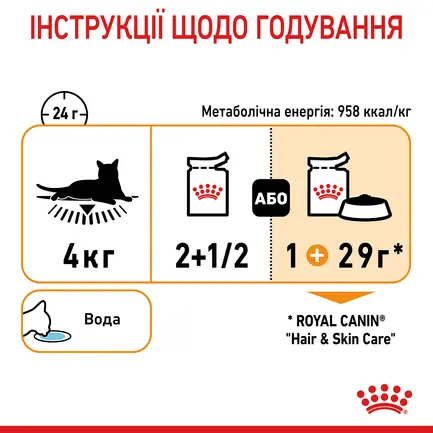 Вологий корм Royal Canin HAIR&SKIN CARE IN GRAVY для котів всіх порід 85 г: додаткове фото 6