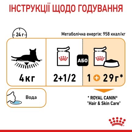 Вологий корм Royal Canin HAIR&amp;SKIN CARE IN GRAVY для котів всіх порід 85 г — Фото 5