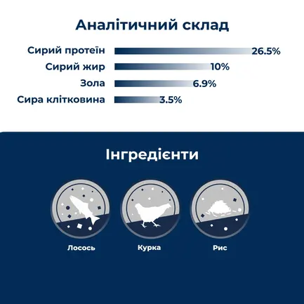 Сухий корм для стериалізоваих котів та котів з надлишковою вагою та/або віком понад 8 років Dr.Clauder's High Premium Sterilised Senior Light 400 г: додаткове фото 3