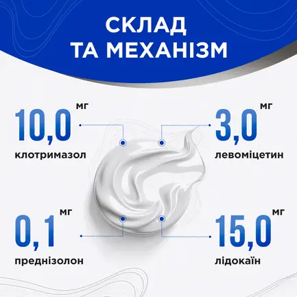 Вівадерм мазь 25 г, MODES: додаткове фото 4