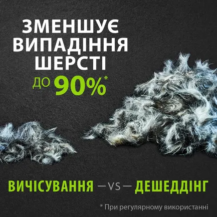 Фурмінатор FURminator для собак з довгою шерстю, розмір М: додаткове фото 5