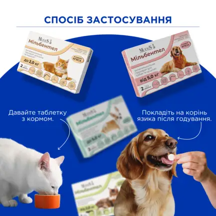 Мільбентел антигельмінтні таблетки для цуценят і собак від 5,0 кг, MODES: додаткове фото 6