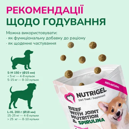 LK Baits Pet Nutrigel Beef S-M Функціональні ласощі для собак для суглобів з яловичиною і спіруліною (Ø 15 мм), 150 г: додаткове фото 5