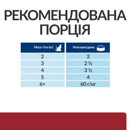 Hill’s Prescription Diet i/d Вологий корм для котів догляд за травленням, з куркою, пауч, 85г — Фото 5