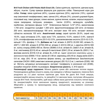 Сухий корм Brit Fresh для дорослих собак всіх порід, з куркою та картоплею, 12 кг — Фото 3