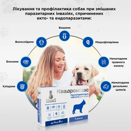 Квадромідас протипаразитарні таблетки для собак 8-16 кг, 0,8 г, MODES (від бліх, від кліщів, від гельмінтів): додаткове фото 3
