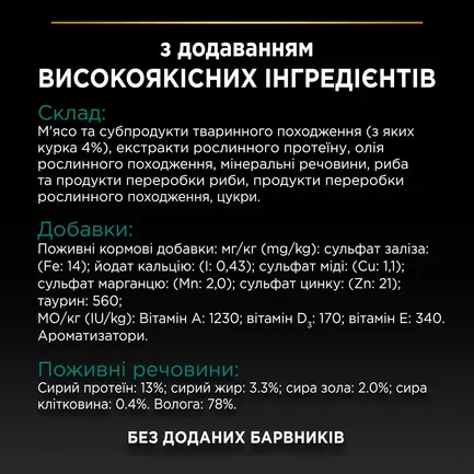 Вологий корм PRO PLAN Sterilised для дорослих котів після стерилізації шматочки у підливці з куркою 85 г: додаткове фото 9