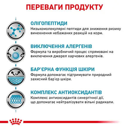 Дієтичний сухий корм Royal Canin ANALLERGENIC DOG для собак 8 кг: додаткове фото 5