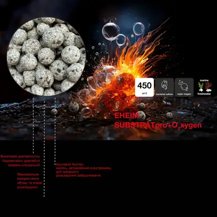 Наповнювач для біологічної фільтрації Eheim Substrat pro+O2xygen 1л. (2512051): додаткове фото 2
