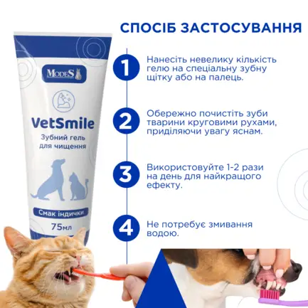Ветсмайл (VetSmile) зубний гель для чищення (для котів і собак), 75 мл, MODES: додаткове фото 5