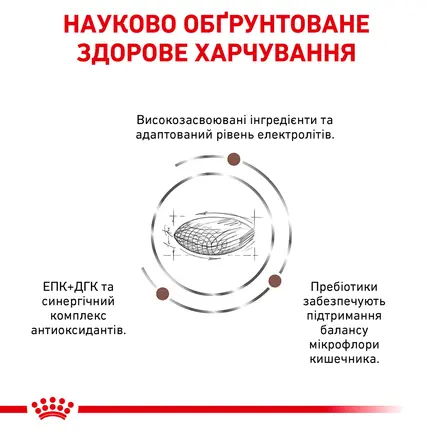 Дієтичний сухий корм Royal Canin GASTROINTESTINAL LOW FAT DOG для собак 1,5 кг: додаткове фото 4